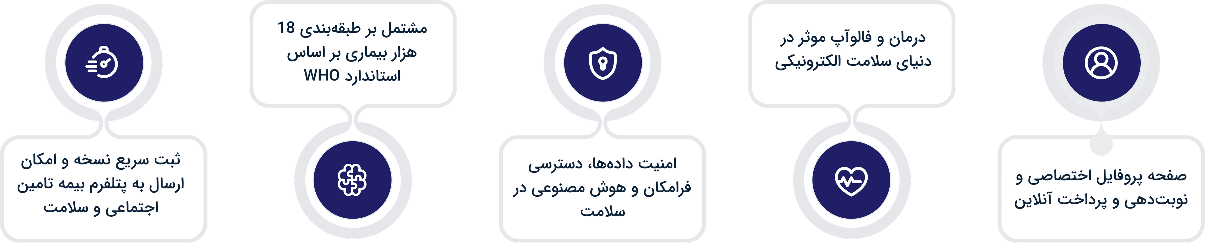 vclinic-services
